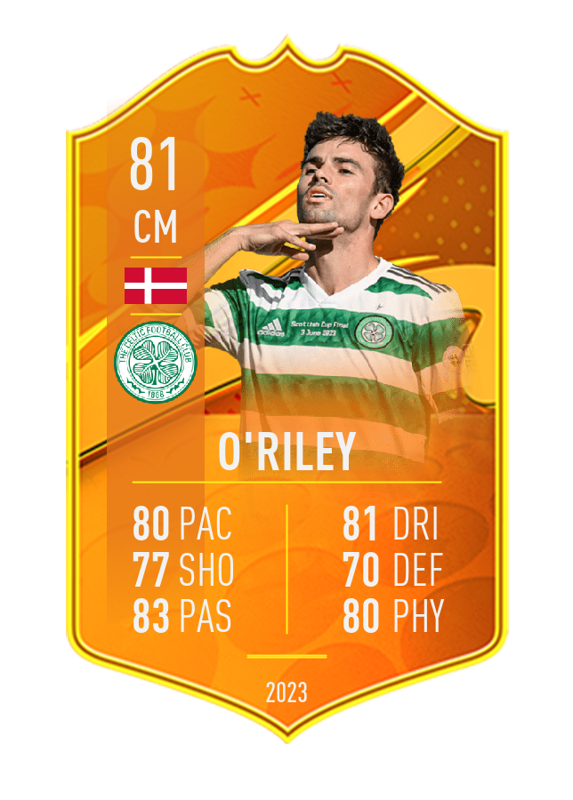 Player card image