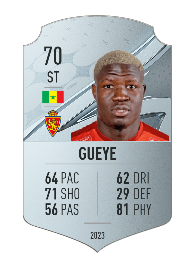 Player card image