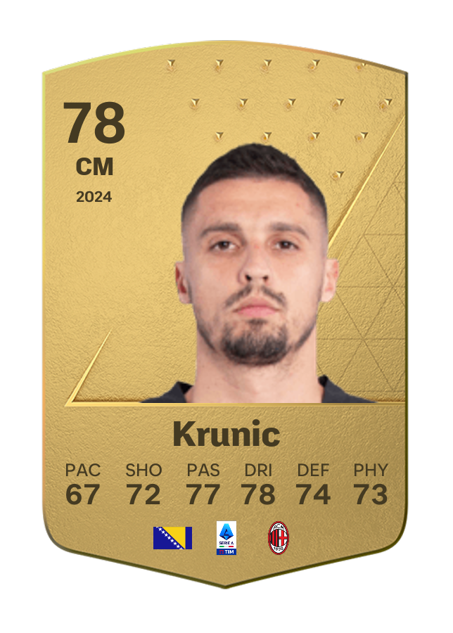 Player card image