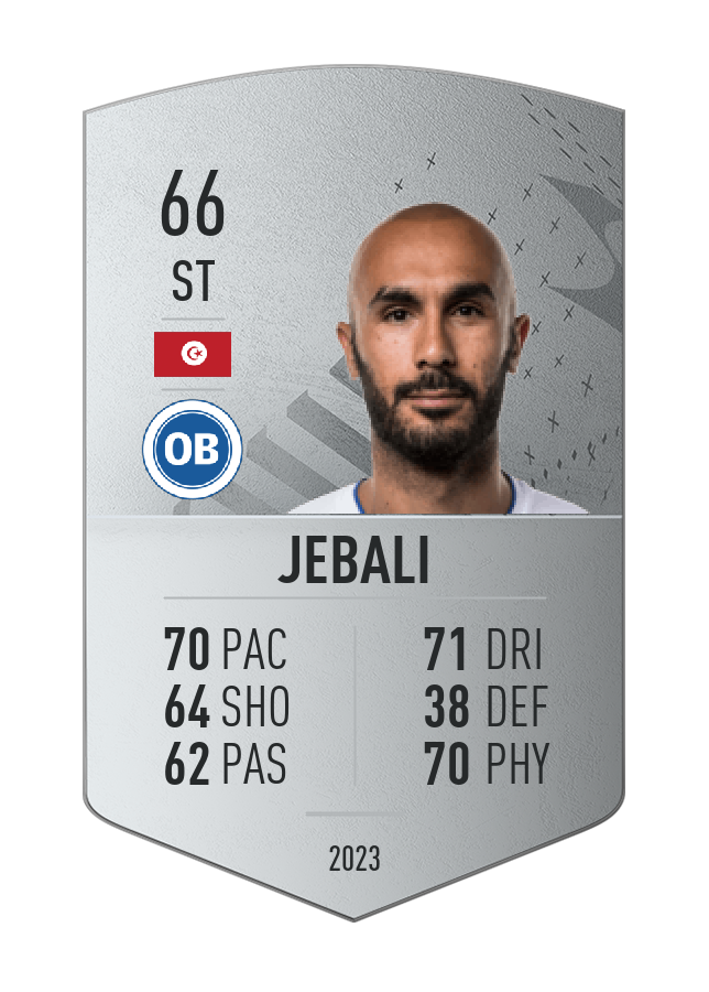 Player card image