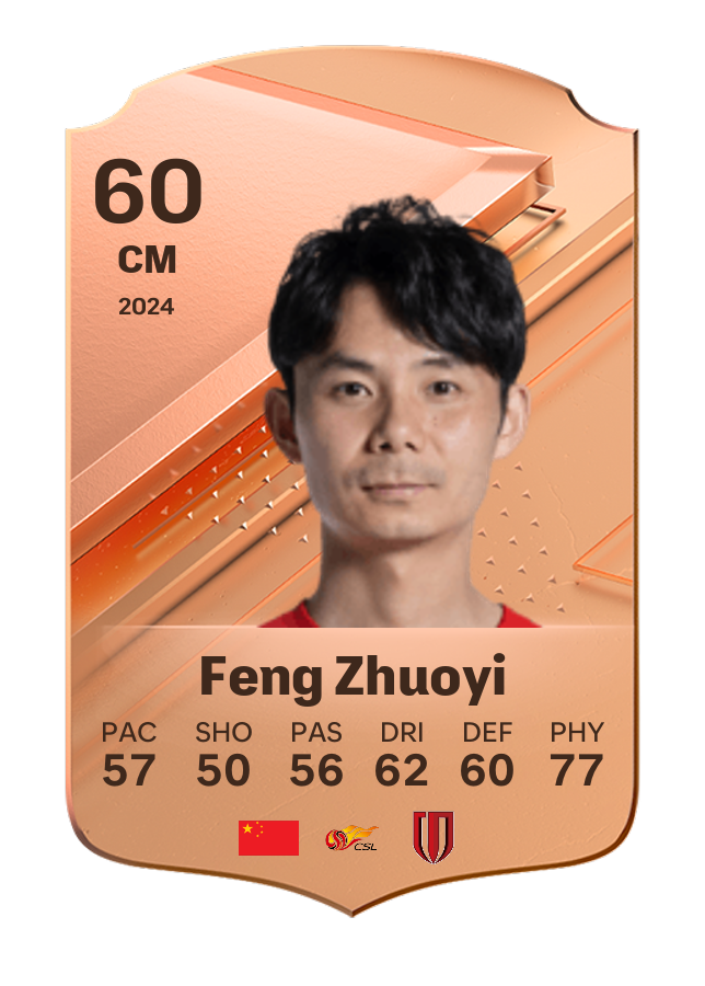 Player card image