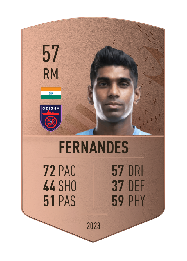 Player card image