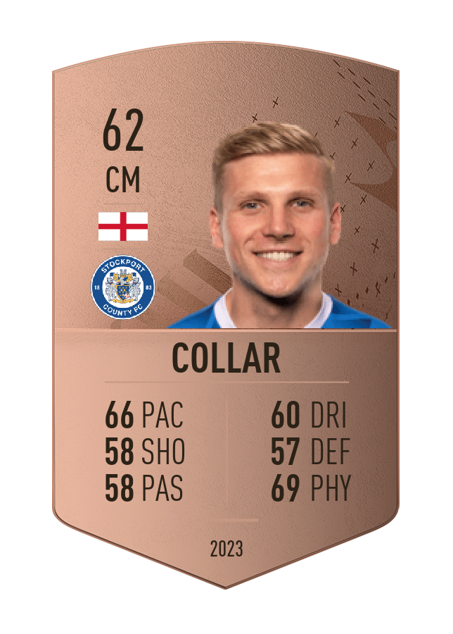 Player card image