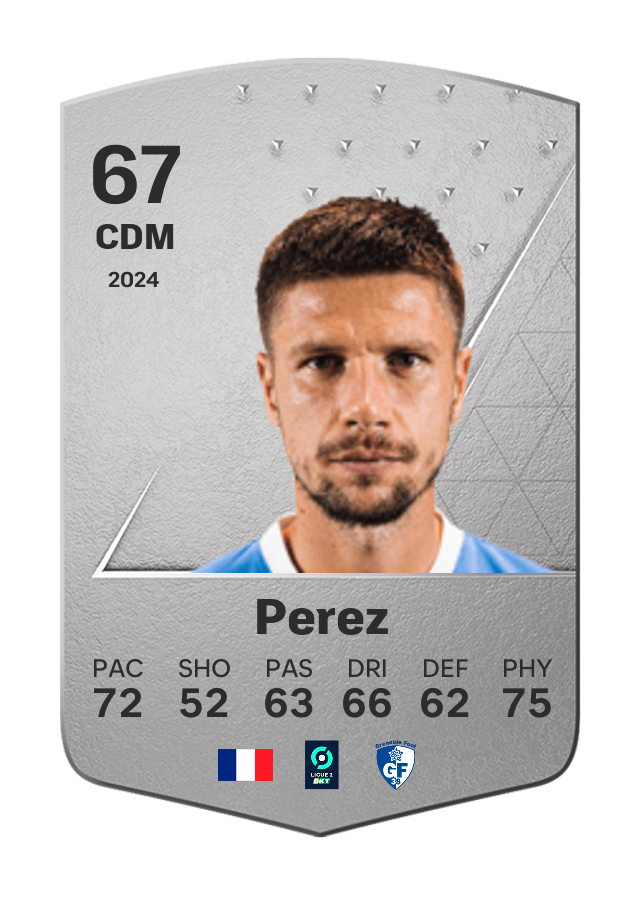 Player card image
