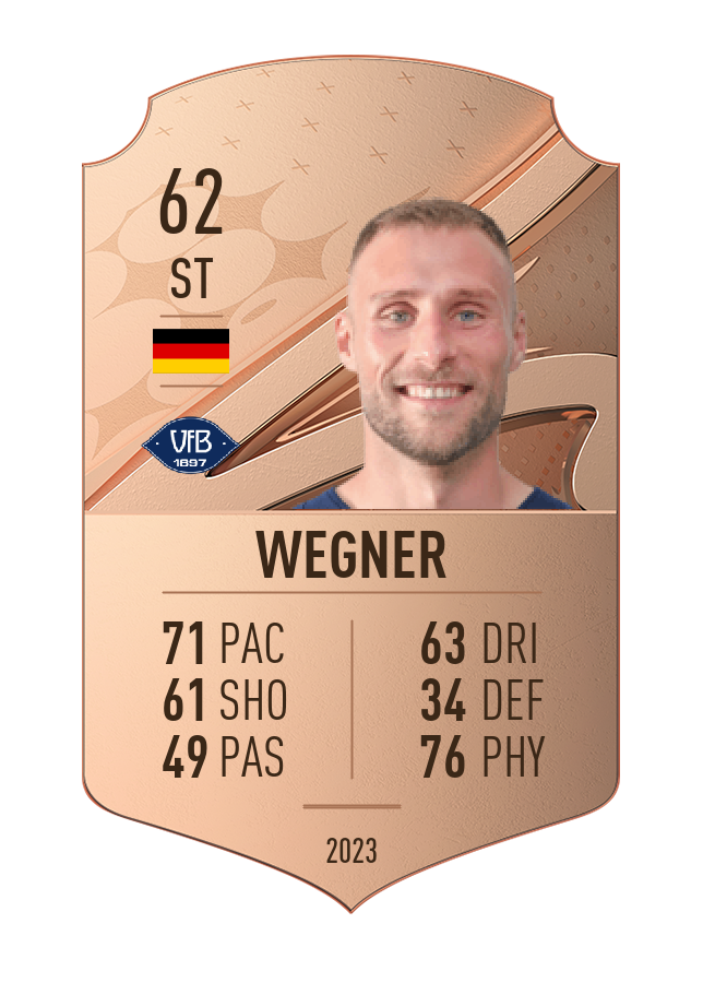 Player card image
