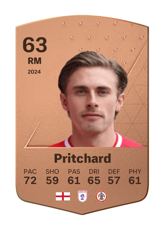 Player card image