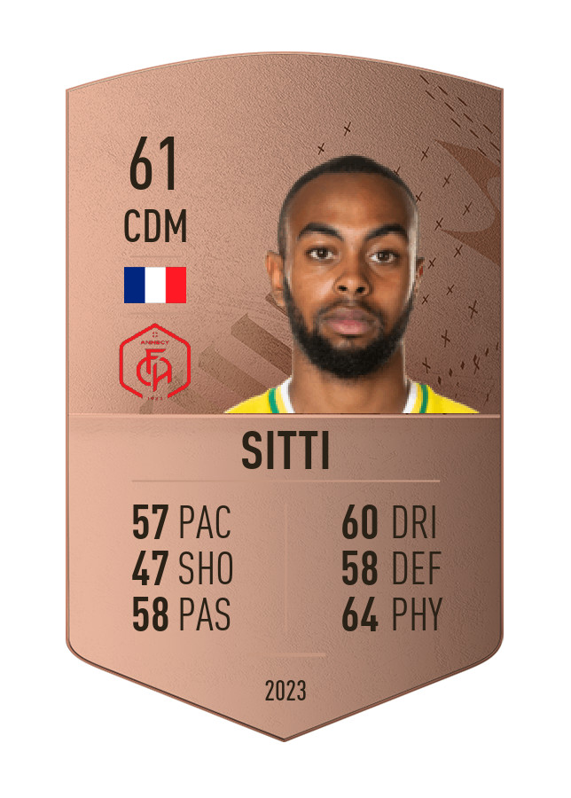Player card image