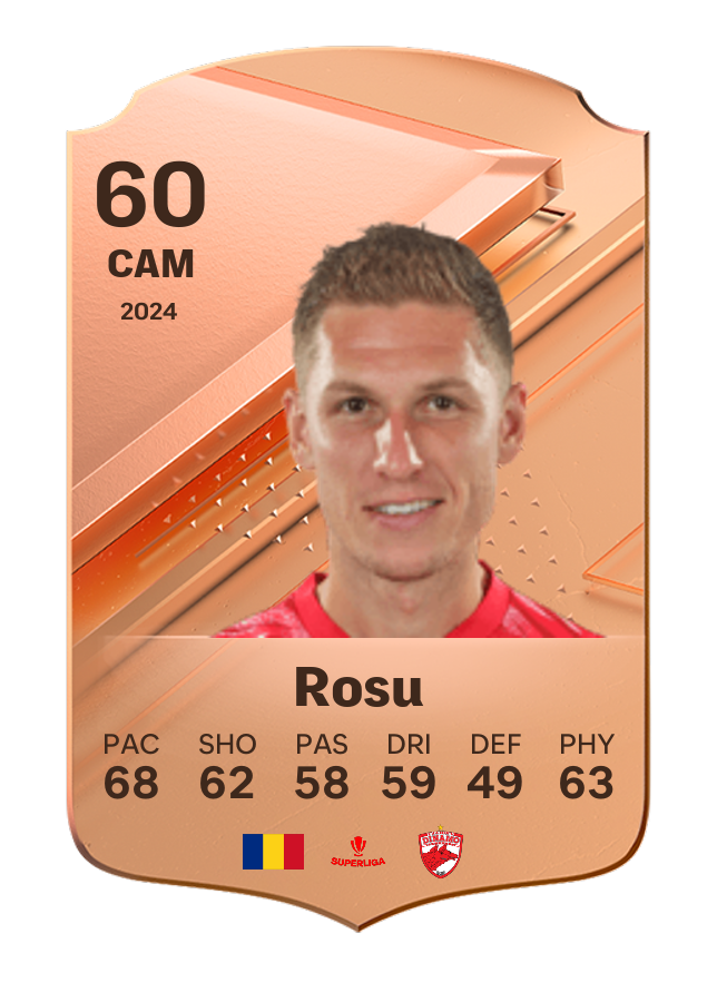 Player card image