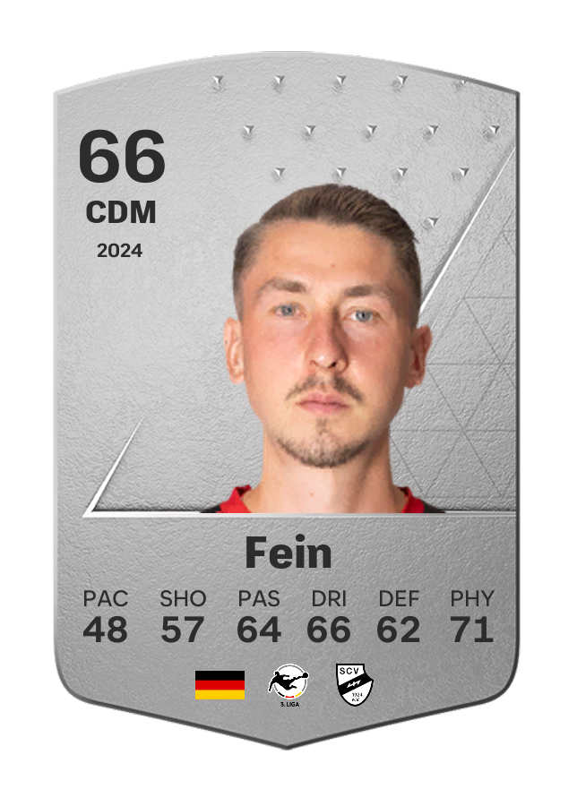 Player card image