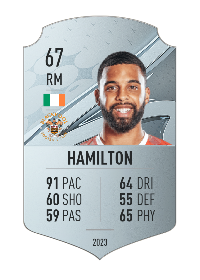Player card image