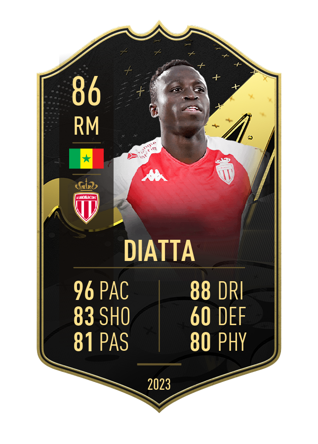 Player card image