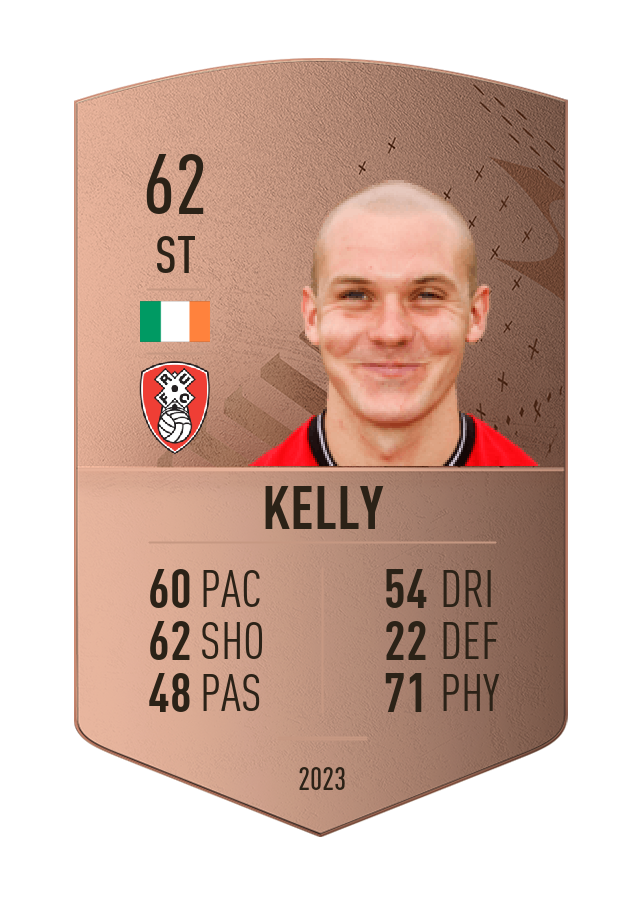 Player card image
