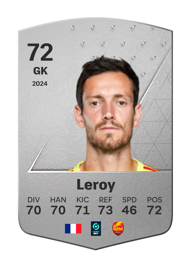 Player card image