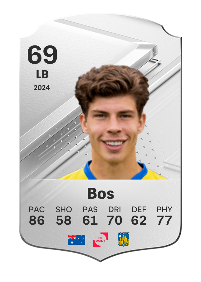 Player card image
