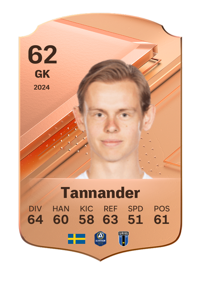 Player card image