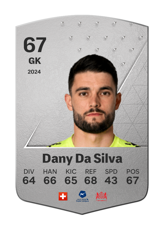 Player card image
