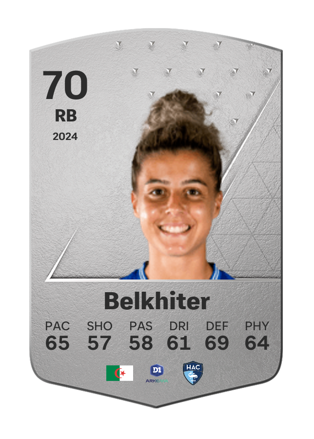 Player card image