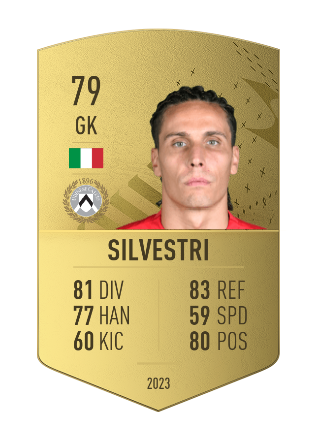 Player card image