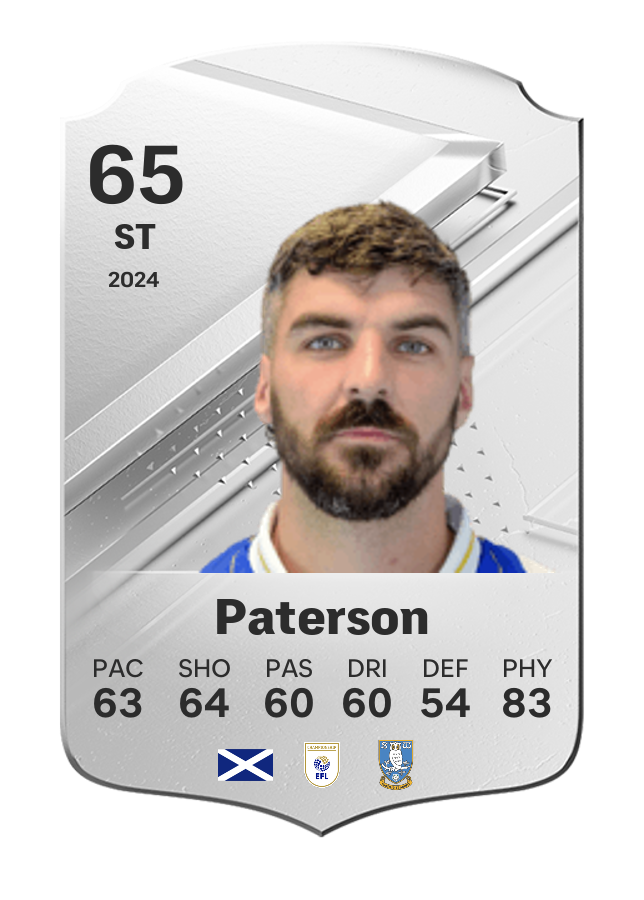 Player card image