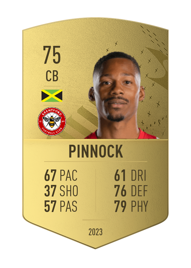 Player card image