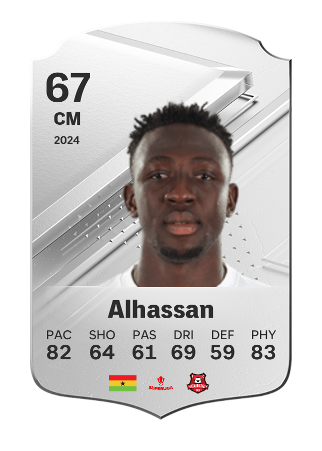 Player card image