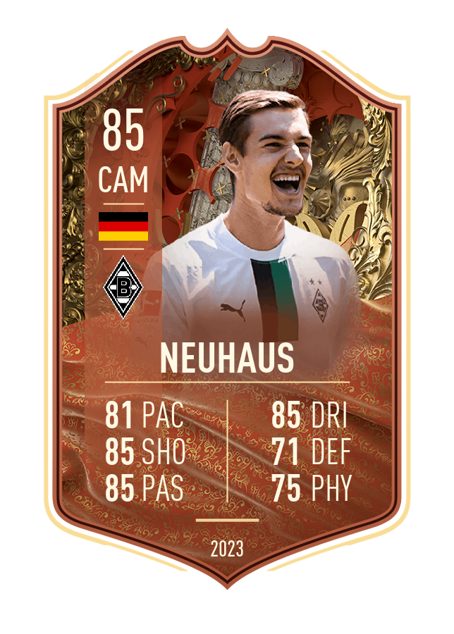 Player card image
