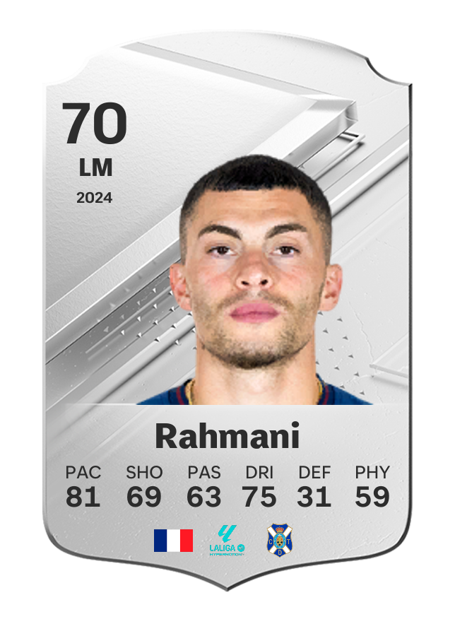 Player card image