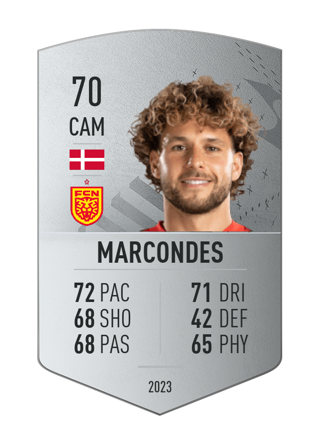 Player card image