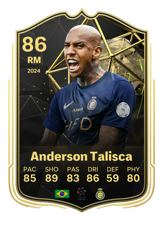 Player card image
