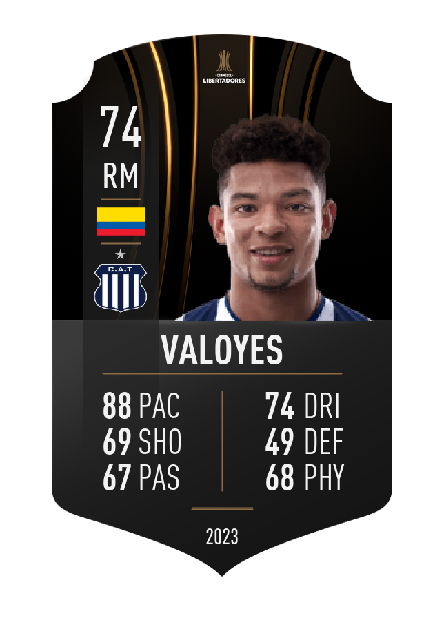 Player card image