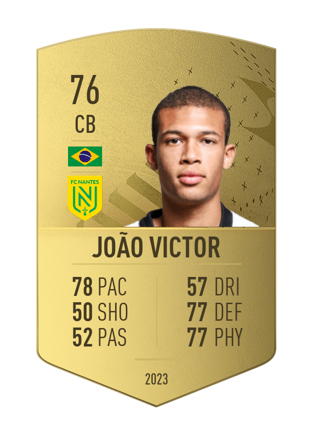 Player card image