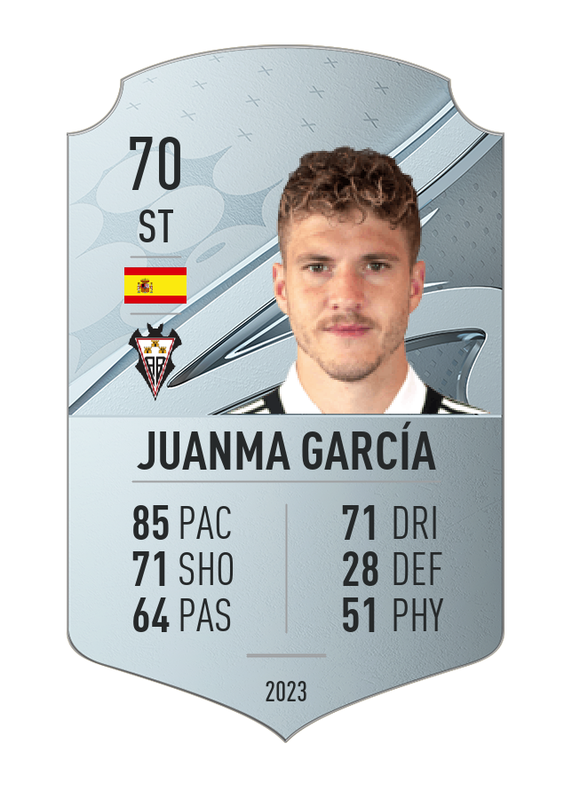 Player card image