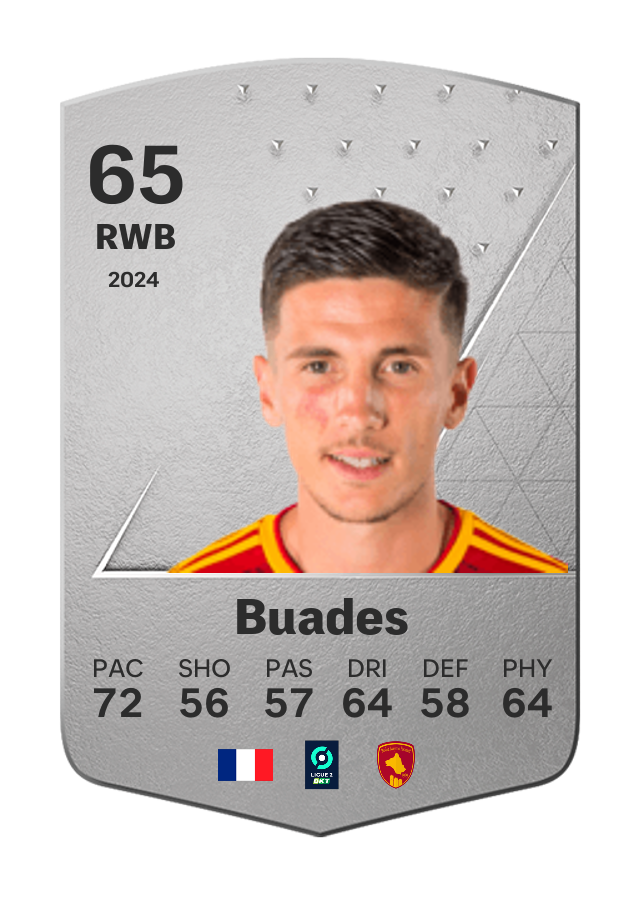 Player card image