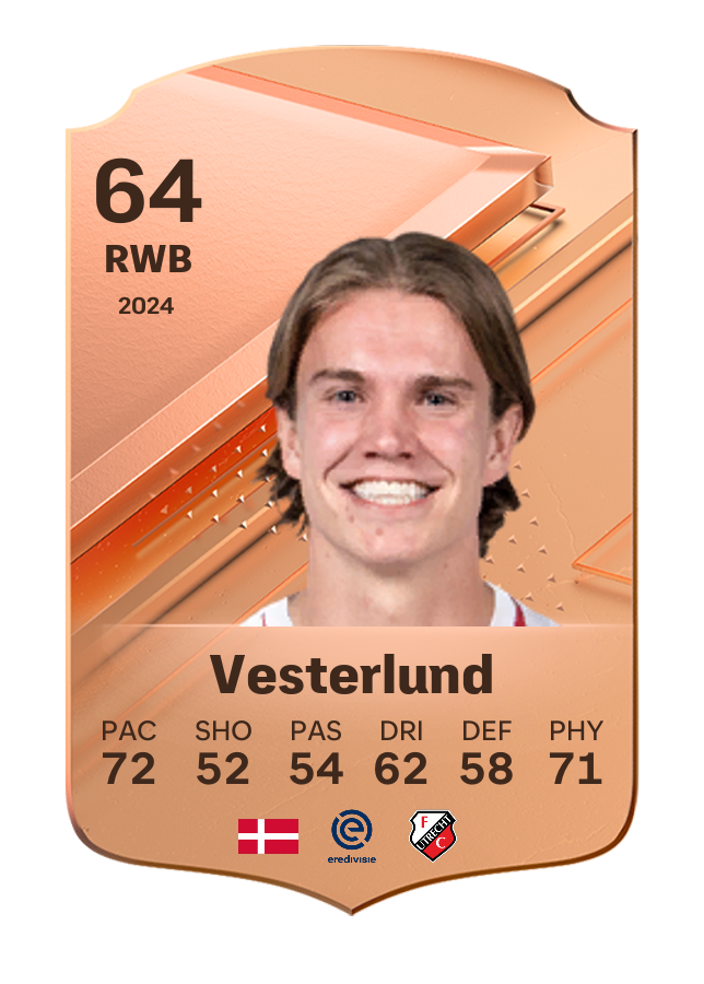 Player card image