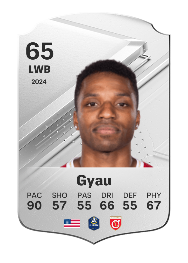 Player card image