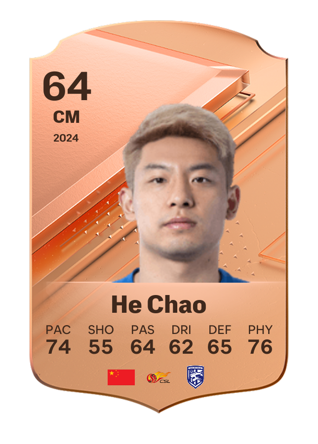 Player card image