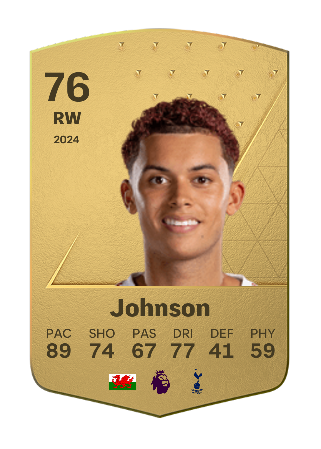 Player card image