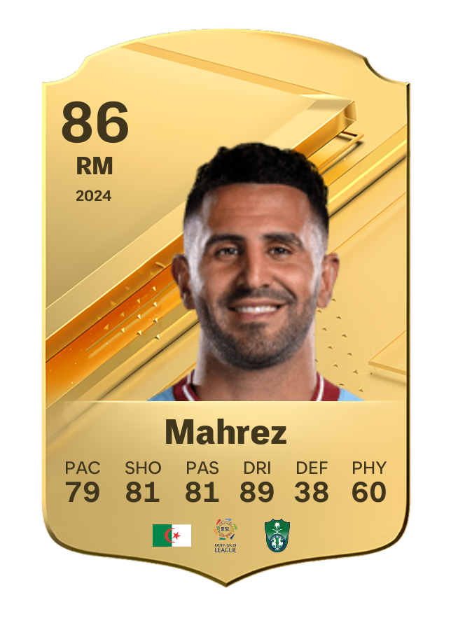 Player card image