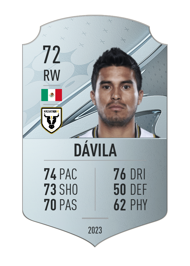 Player card image