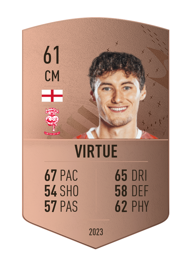 Player card image
