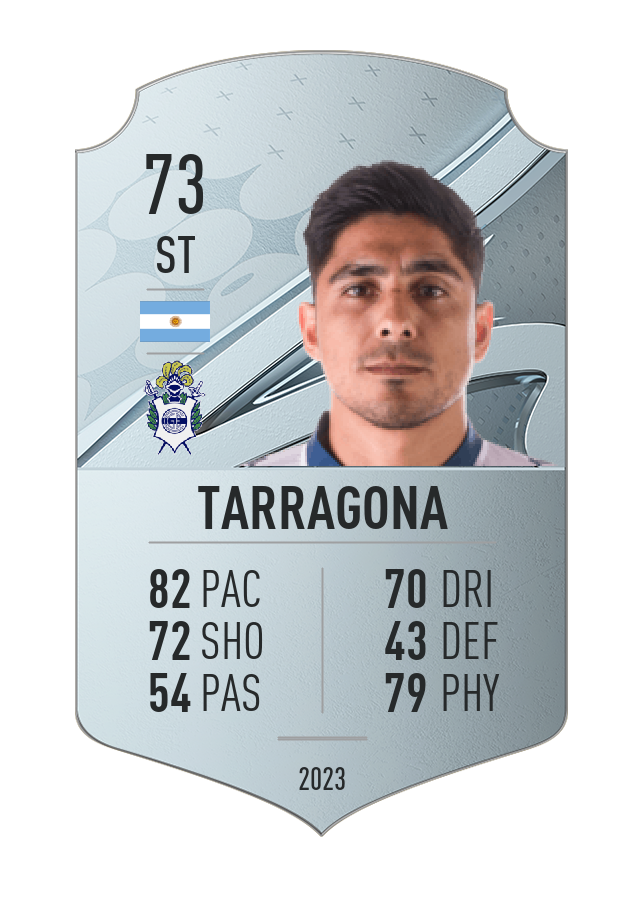 Player card image