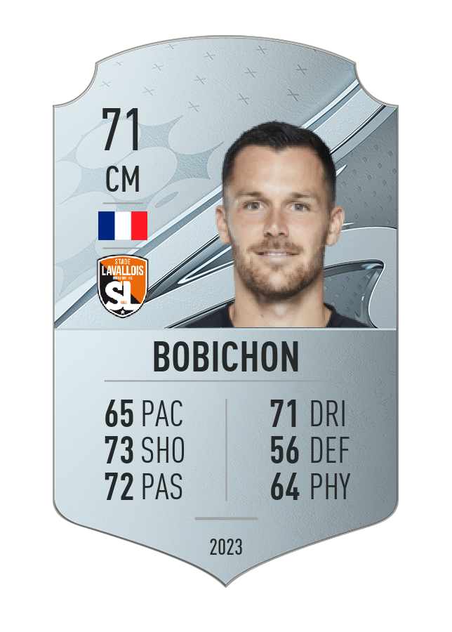 Player card image