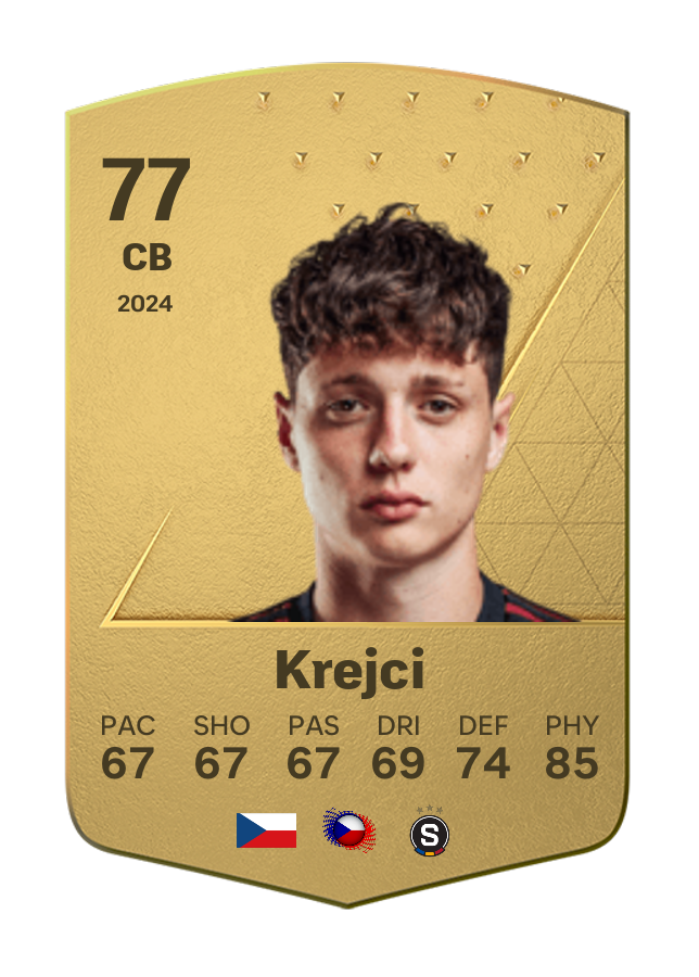 Player card image