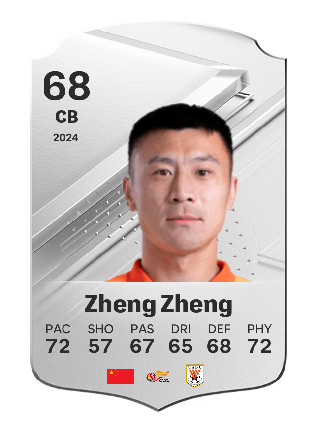 Player card image