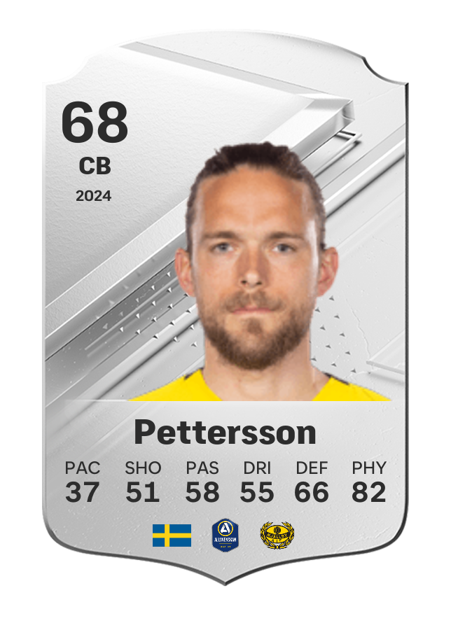 Player card image