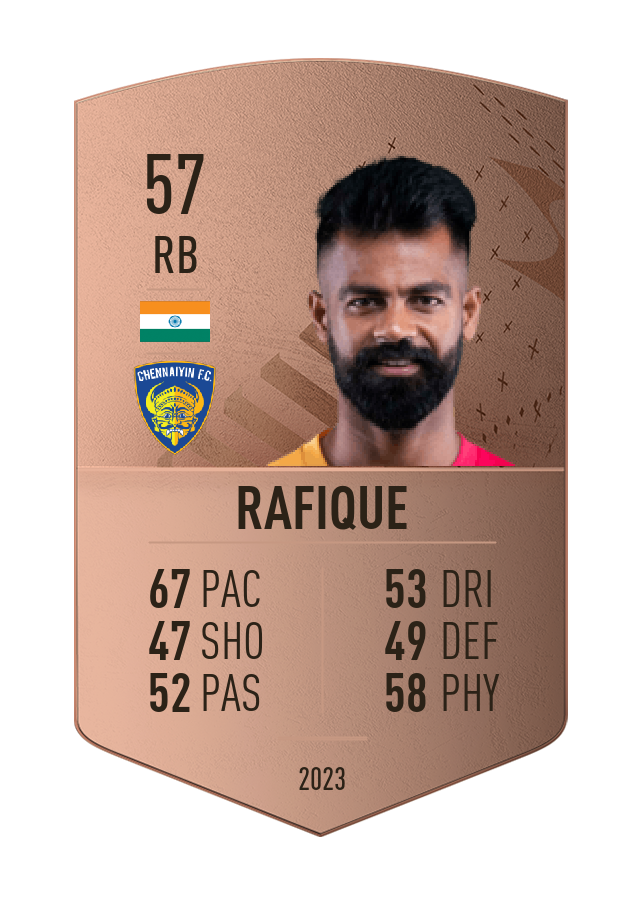 Player card image