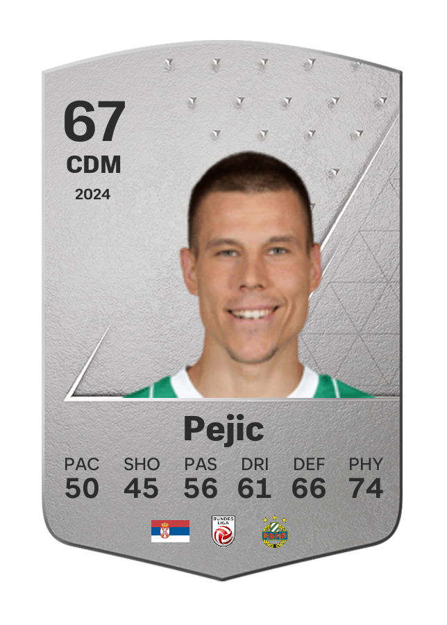 Player card image