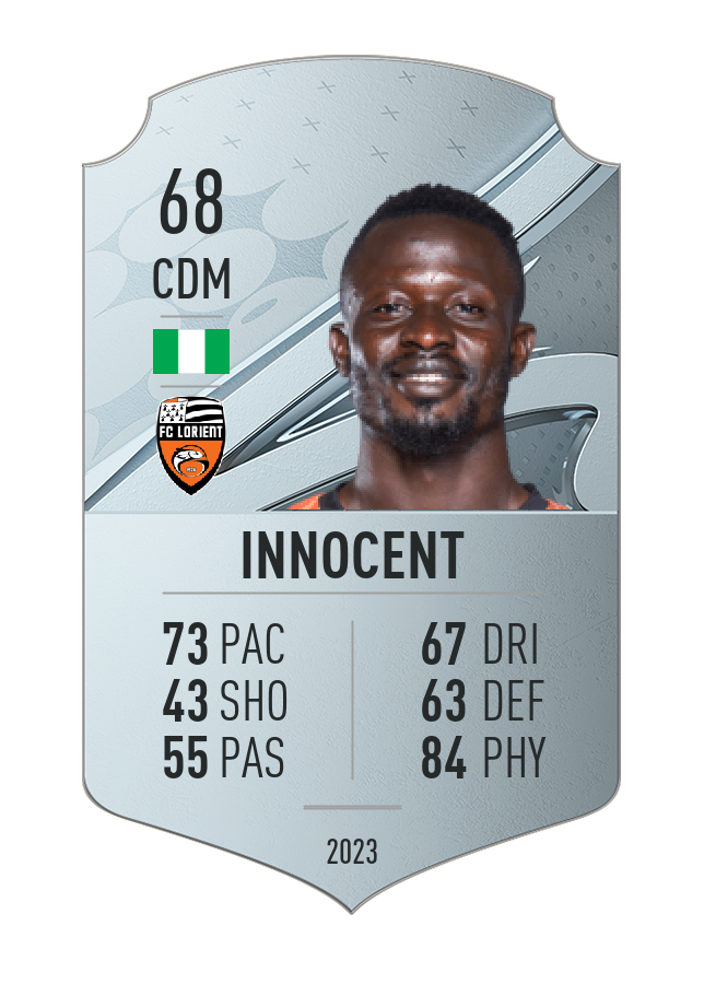 Player card image