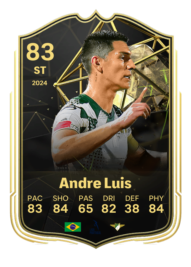 Player card image