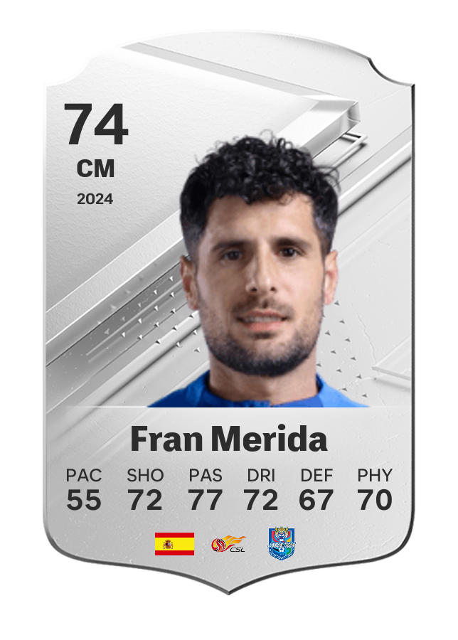 Player card image